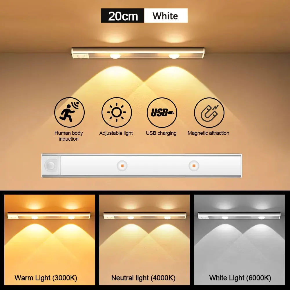 LED Night Light USB Motion Sensor Wireless Ultra Thin