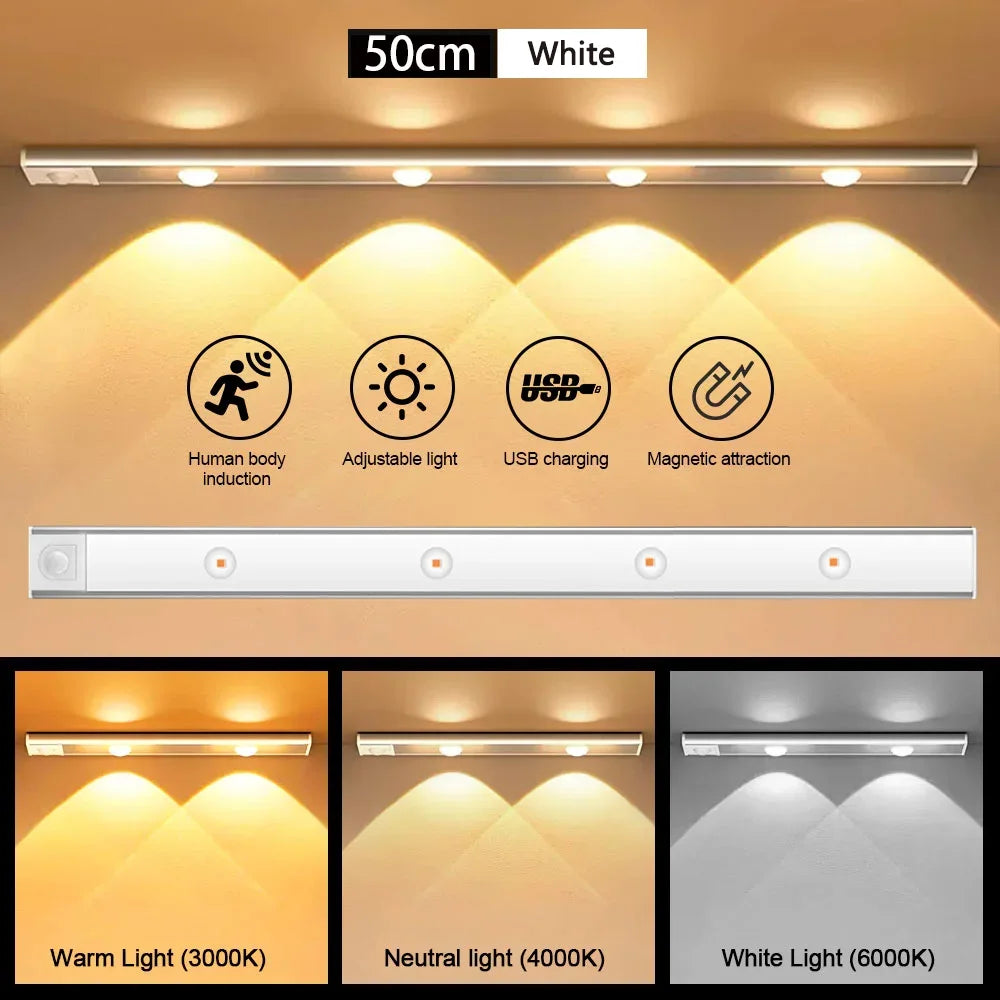 LED Night Light USB Motion Sensor Wireless Ultra Thin