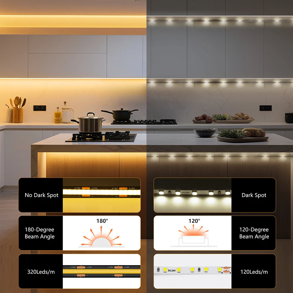 12V 24V Black PCB COB LED Strip Light