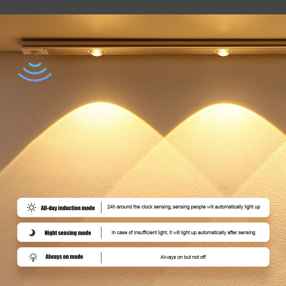 LED Night Light USB Motion Sensor Wireless Ultra Thin