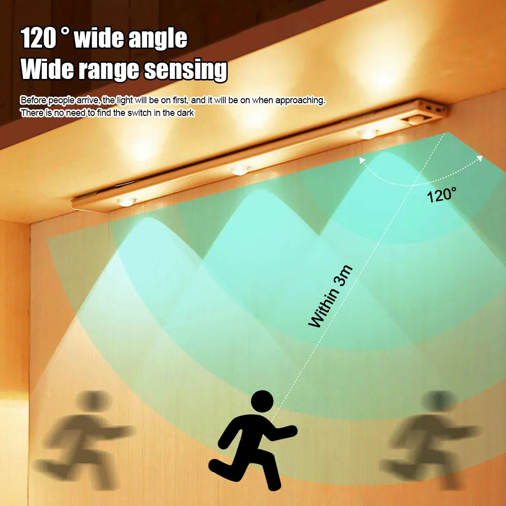 LED Night Light USB Motion Sensor Wireless Ultra Thin