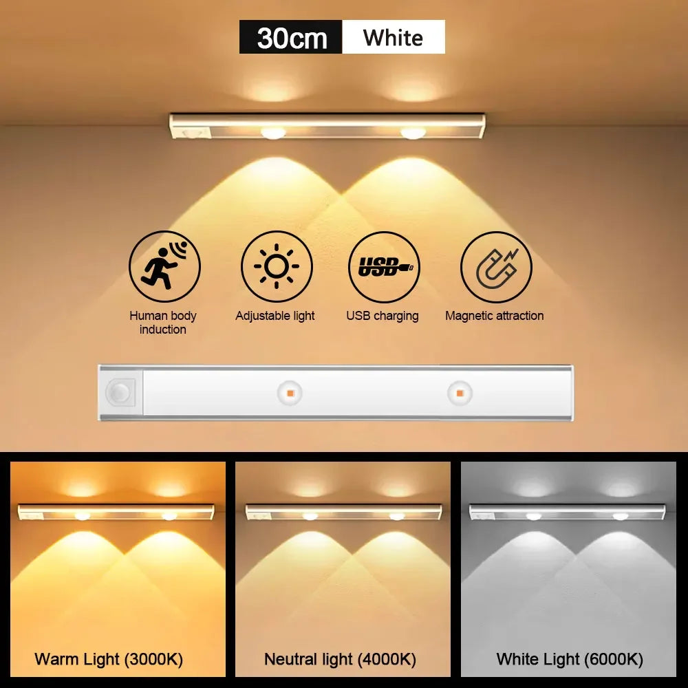 LED Night Light USB Motion Sensor Wireless Ultra Thin